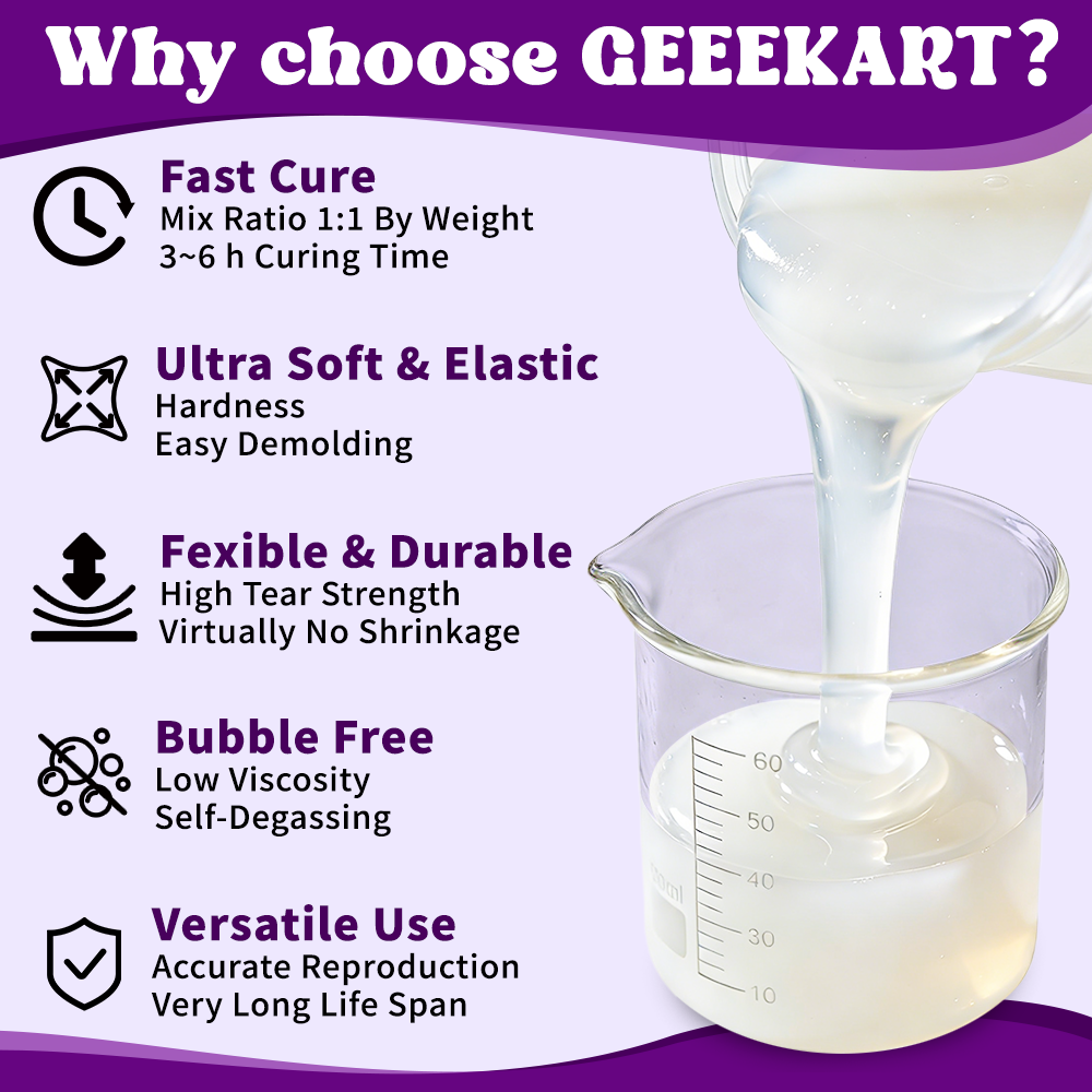 GEEEKART Liquid Silicone Mold Making Kit
