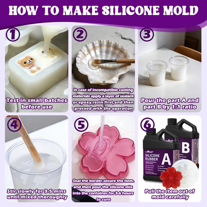 GEEEKART Liquid Silicone Mold Making Kit