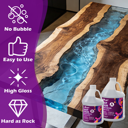 GEEEKART Deep Pour 2:1 Epoxy Resin Kits 1.5/3 Gallon