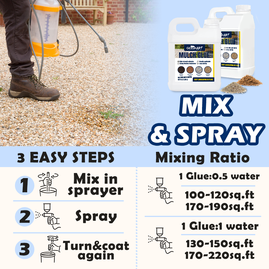 GEEEKART Mulch Glue, Fast-Drying Gravel Binder, 0.5/1 Gallon