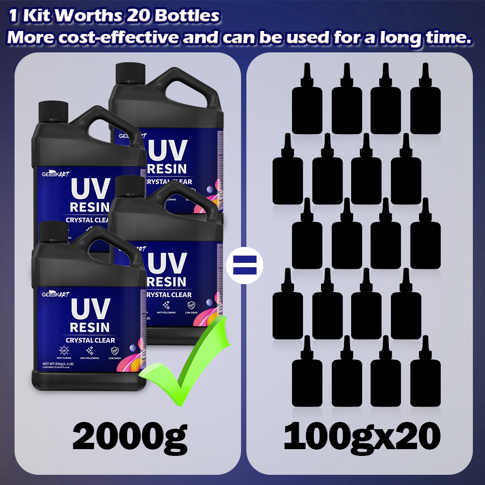 GEEEKART UV Resin Kit