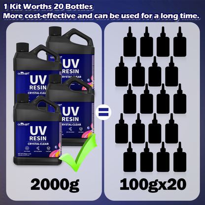GEEEKART UV Resin Kit