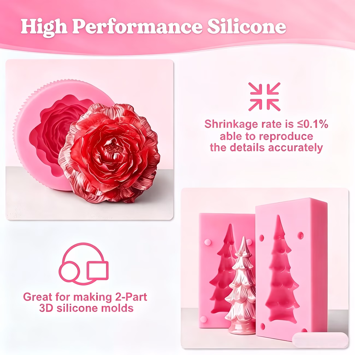 GEEEKART Pink Mold Making Silicone, 1:1, 1000G/2000G