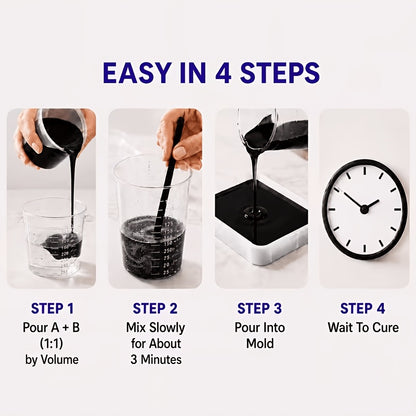 GEEEKART Black Epoxy Resin, 1:1 Self-Leveling, 16/32 oz